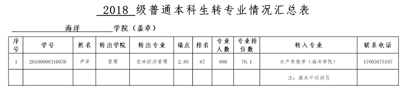 电玩捕鱼